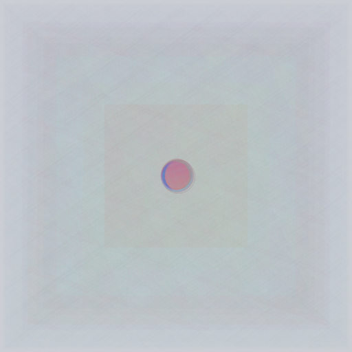 Gazers with Clock Minute timer